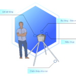 Móng kim cương RH