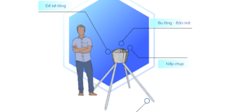 Móng kim cương RH